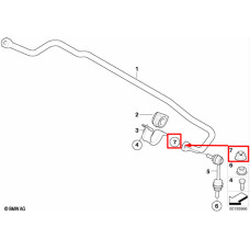 Гайка стійки стабілізатора М12×1,5×