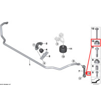 Гайка стійки стабілізатора М12×1,5×